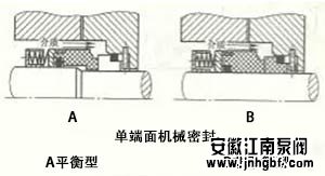 单端面机械密封结构图