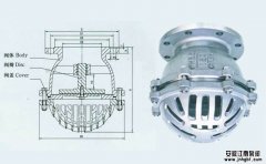带你认识两个离心泵底阀的作用!